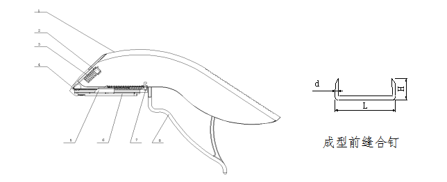 一次性使用皮膚縫合器注冊(cè)技術(shù)審查指導(dǎo)原則(2019年修訂)(2019年第16號(hào))(圖4) 一次性使用皮膚縫合器注冊(cè)技術(shù)審查指導(dǎo)原則(2019年修訂)(2019年第16號(hào))(圖4)