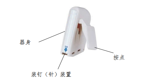 一次性使用皮膚縫合器注冊(cè)技術(shù)審查指導(dǎo)原則(2019年修訂)(2019年第16號(hào))(圖3) 一次性使用皮膚縫合器注冊(cè)技術(shù)審查指導(dǎo)原則(2019年修訂)(2019年第16號(hào))(圖3)