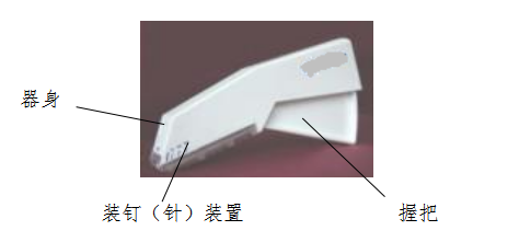 一次性使用皮膚縫合器注冊(cè)技術(shù)審查指導(dǎo)原則(2019年修訂)(2019年第16號(hào))(圖2) 一次性使用皮膚縫合器注冊(cè)技術(shù)審查指導(dǎo)原則(2019年修訂)(2019年第16號(hào))(圖2)
