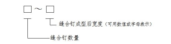 一次性使用皮膚縫合器注冊(cè)技術(shù)審查指導(dǎo)原則(2019年修訂)(2019年第16號(hào))(圖5) 一次性使用皮膚縫合器注冊(cè)技術(shù)審查指導(dǎo)原則(2019年修訂)(2019年第16號(hào))(圖5)