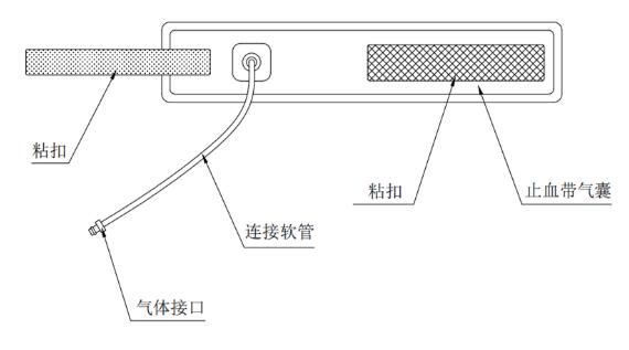 電動(dòng)氣壓止血儀注冊(cè)技術(shù)審查指導(dǎo)原則(2020年第39號(hào))(圖4) 電動(dòng)氣壓止血儀注冊(cè)技術(shù)審查指導(dǎo)原則(2020年第39號(hào))(圖4)