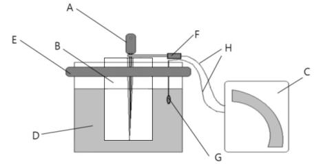 牙根尖定位儀注冊(cè)技術(shù)審查指導(dǎo)原則(2019年第79號(hào))(圖4) 牙根尖定位儀注冊(cè)技術(shù)審查指導(dǎo)原則(2019年第79號(hào))(圖4)
