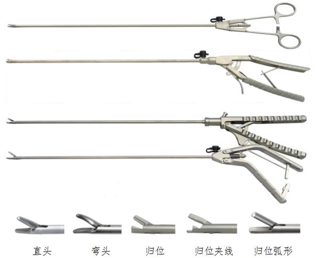 腹腔鏡手術(shù)器械技術(shù)審查指導原則(2017年第30號)(圖8) 腹腔鏡手術(shù)器械技術(shù)審查指導原則(2017年第30號)(圖8)