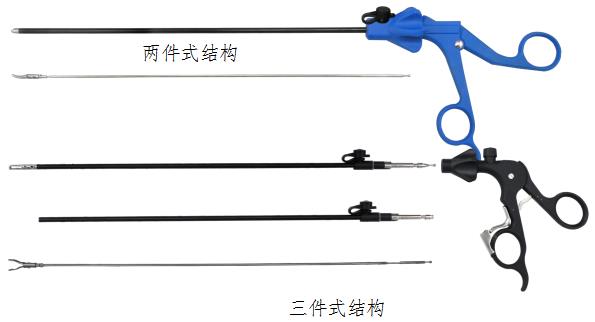 腹腔鏡手術(shù)器械技術(shù)審查指導原則(2017年第30號)(圖29) 腹腔鏡手術(shù)器械技術(shù)審查指導原則(2017年第30號)(圖29)