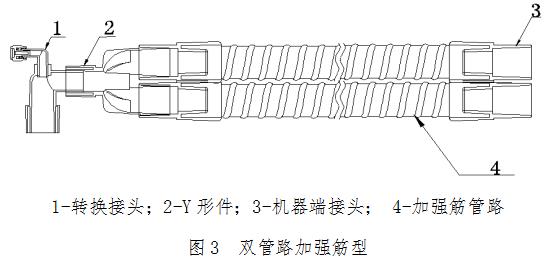 麻醉機(jī)和呼吸機(jī)用呼吸管路產(chǎn)品注冊(cè)技術(shù)審查指導(dǎo)原則????（食藥監(jiān)辦械函[2012]210號(hào)）(圖4)