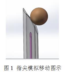 輸注產(chǎn)品針刺傷防護裝置要求與評價技術審查指導原則(2020年第62號)(圖1) 輸注產(chǎn)品針刺傷防護裝置要求與評價技術審查指導原則(2020年第62號)(圖1)