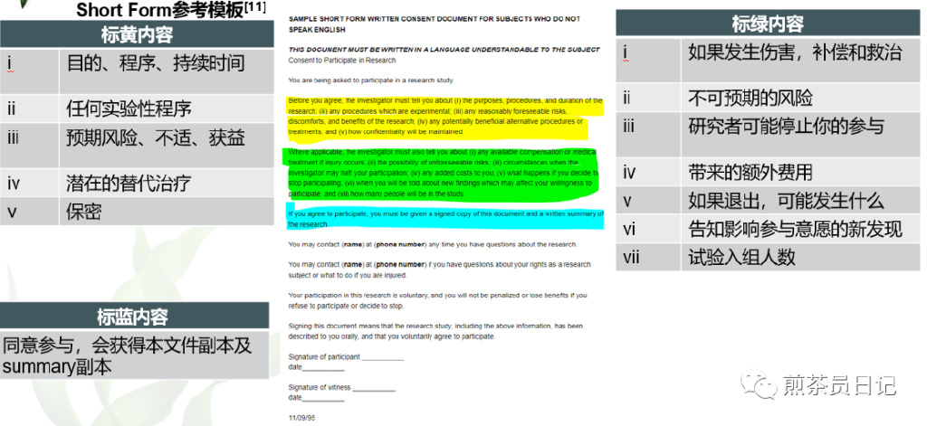 受試者有知情能力但無法使用漢語書寫溝通交流，是否可以入組臨床試驗?(圖6)