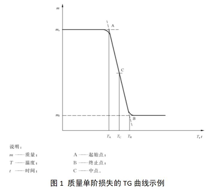 口腔保持器注冊(cè)審查指導(dǎo)原則(2022年第35號(hào))(圖2) 口腔保持器注冊(cè)審查指導(dǎo)原則(2022年第35號(hào))(圖2)