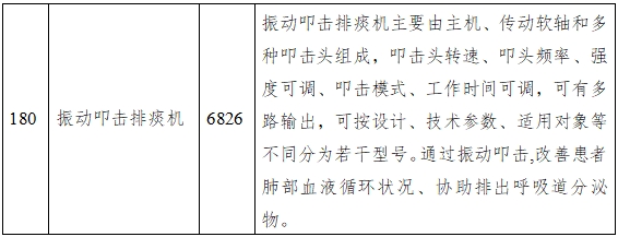 振動(dòng)叩擊排痰機(jī)注冊(cè)技術(shù)審查指導(dǎo)原則（2016年第27號(hào)）(圖7)